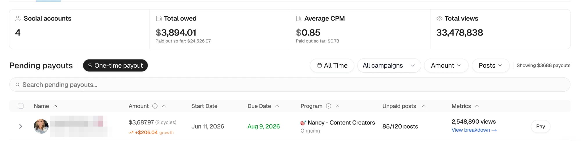 Creator payout dashboard — $24,526 paid out so far, 33.4M views