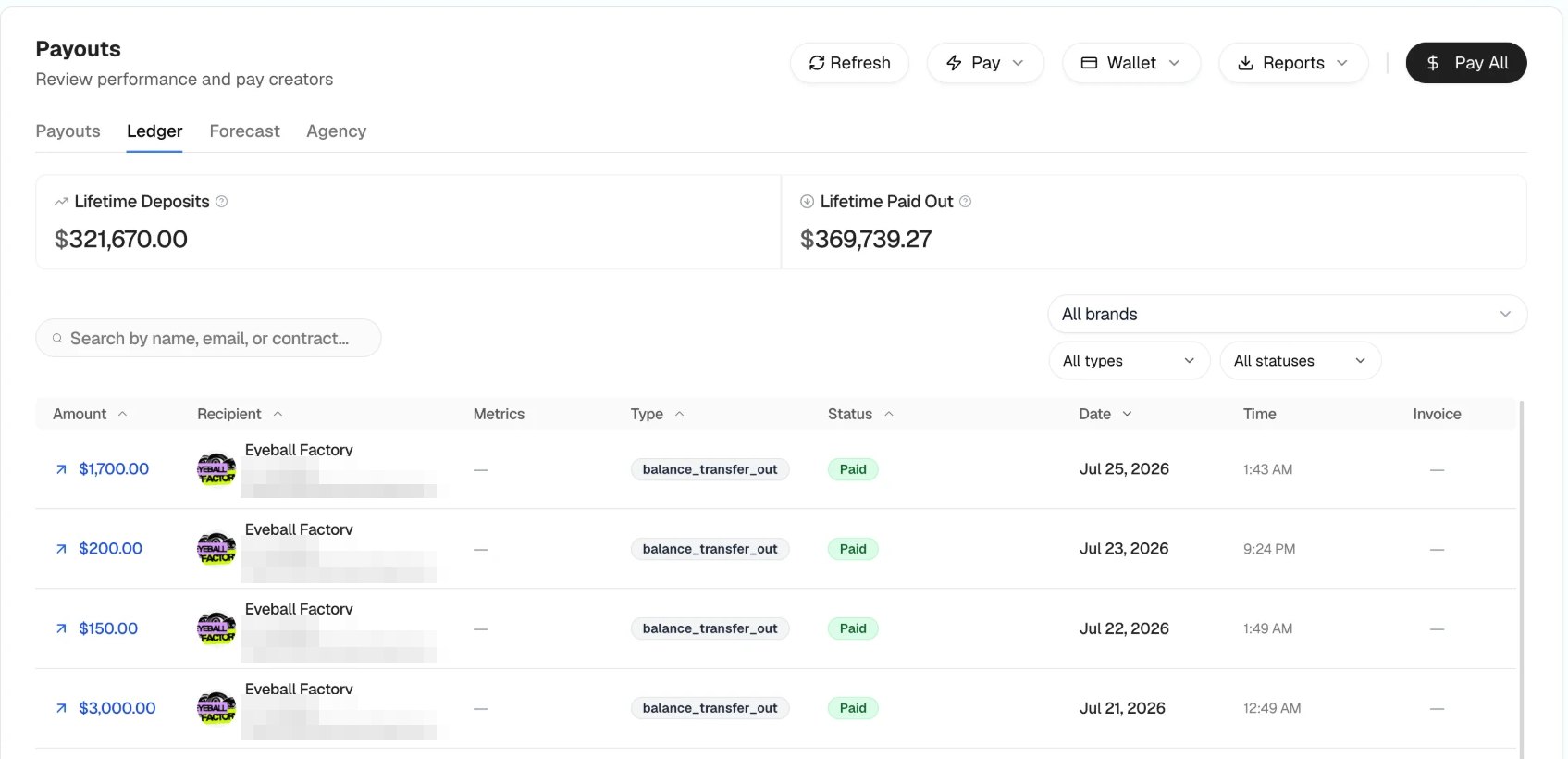 Creator payout ledger showing over $320,000 in deposits and $369,000 paid out
